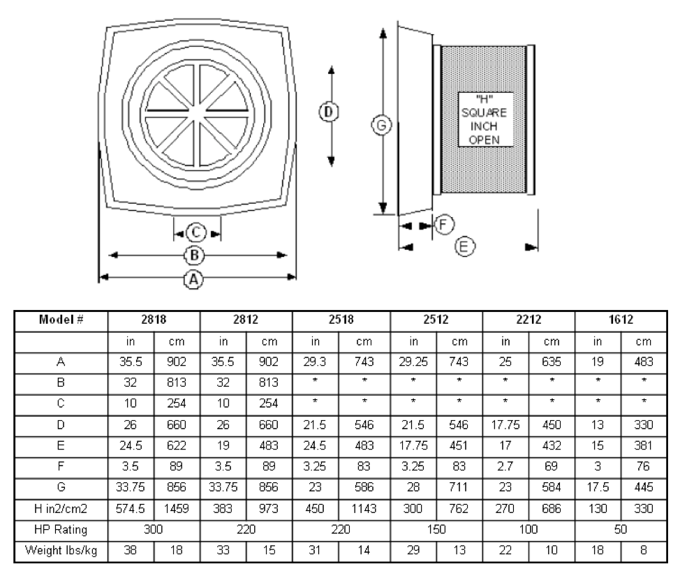 Screenomatic Specs